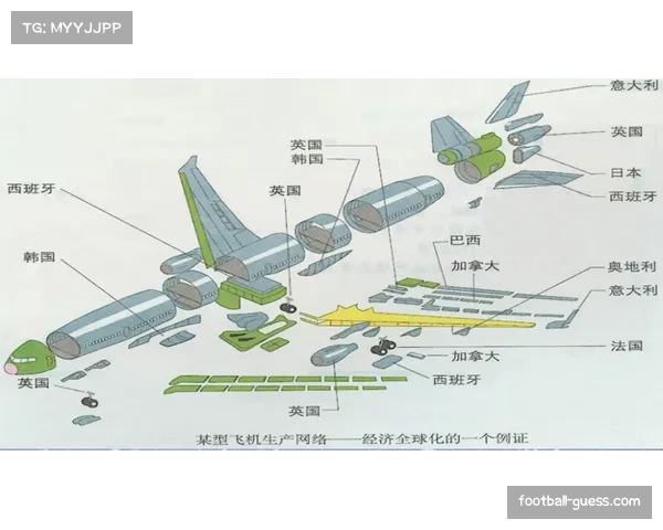 足球人才全球化趋势明显 小国晋级依靠海外球员回流